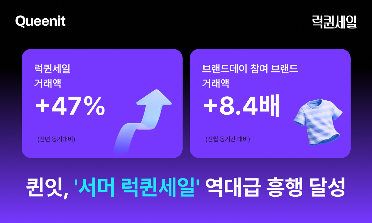 4050 플랫폼 퀸잇, '여름 블랙프라이데이' 거래액 47% 껑충 27-Image
